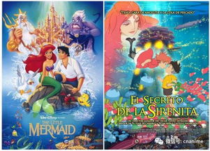 迪士尼發展歷程對中國動漫產業開發的啟示