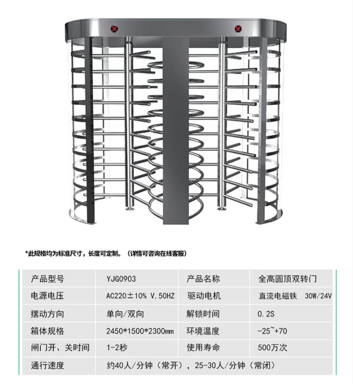 智能安防系統核心組件 人行通道閘、道閘、藍牙讀卡器、門禁考勤系統與車牌識別系統的綜合解析